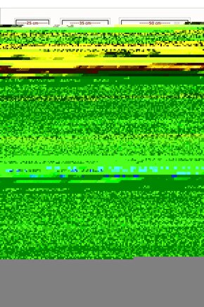 Jurassic World (2015) 4 ( FOLYO ) - AFİŞ - POSTER-4050