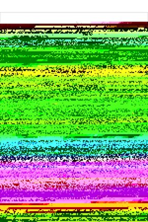 Gremlins (1984) 5 ( FOLYO ) - AFİŞ - POSTER-3206