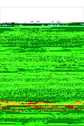 Matisse - Boho - Art Deco - Soyut - Doğa ( 3 lü Çerçevesiz ) Poster - Afiş - Tablo KR2C00690