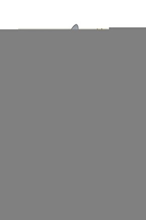 Matisse - Sanat - Soyut - Doğa - Yaşam ( Tekli Çerçevesiz ) Poster - Afiş - Tablo MKKM1454