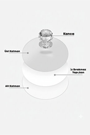 Dekoratif  Tasarım Kirli Kaşık Altlığı, Kaşıklık, Kepçe Altlığı, Çini  Seramik Tamamen El Yapımı