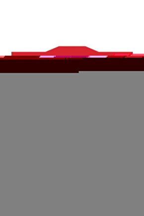 Regal 43rh0 Smart Led Tv Kumandası