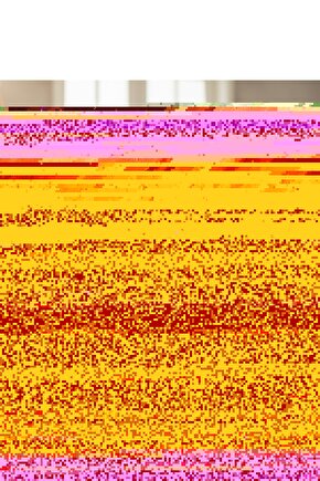 Kare Yaka Bluz Ve Yırtmaç Detaylı Etek İkili Kahverengi Takım