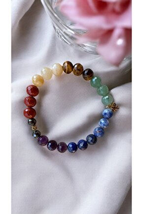 Doğal Taş Fasetli Cakra Bilekligi (7 ÇAKRA DENGESIİ)