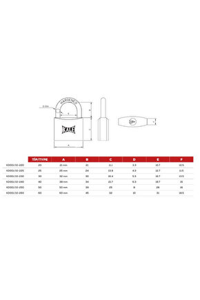 Right Now Advanced Repair Yıpranmış Saçlar Için Durulanmayan Yoğun Bakım Maskesi Levelmood 250ml