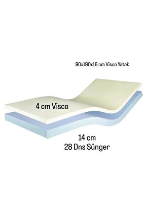 GARANTİMEDİKAL HASTA YATAĞI SIVI GEÇİRMEZ 90X190X18