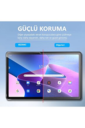 2 ADET Microsoft Surface Pro 9 13 Tablet İçin Tam Uyumlu Ekran Koruyucu Cam Nano HD Esnek Kırılmaz