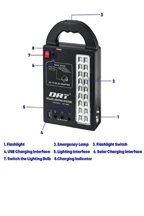Motosiklet Cbf 150 Buji