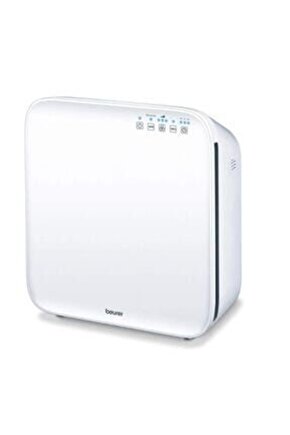 Saman Nezlesi Için Ideal Hava Temizleme CihazıLr 310 Alerjiler Ve