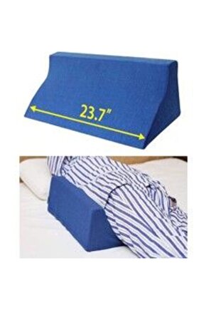 Vücut Pozisyonu Süngeri