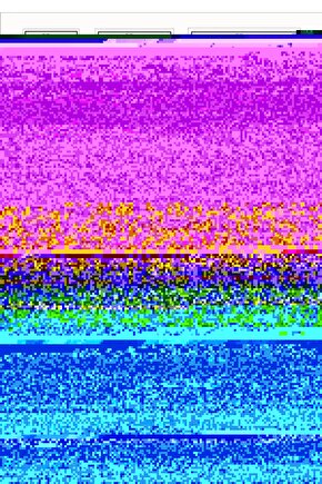 Matisse - Sanat - Soyut - Doğa - Yaşam ( Tekli Çerçevesiz ) Poster - Afiş - Tablo MKKM2082