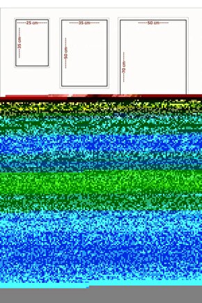 Matisse - Sanat - Soyut - Doğa - Yaşam ( Tekli Çerçevesiz ) Poster - Afiş - Tablo MKKM1270