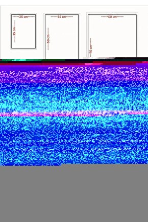 Matisse - Sanat - Soyut - Doğa - Yaşam ( Tekli Çerçevesiz ) Poster - Afiş - Tablo MKKM1227