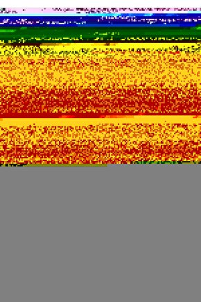 Matisse - Boho - Art Deco - Soyut - Doğa ( 3 lü Çerçevesiz ) Poster - Afiş - Tablo KR2C00768