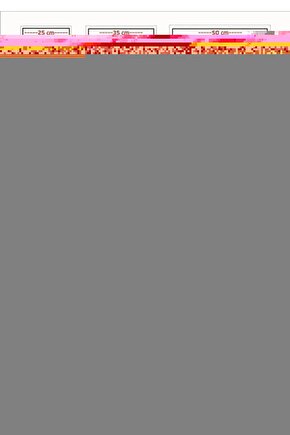 Sekizgen Set Üstü Bahçe Feneri Siyah, Şık ve Dayanıklı Aydınlatma Armatürü