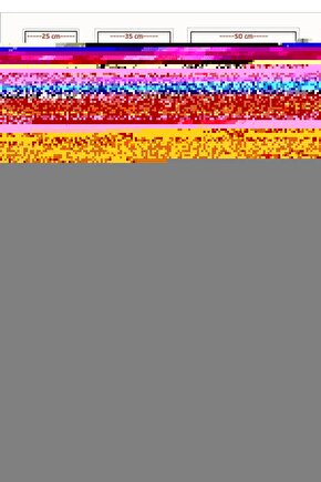 Yün Dizlik Dikişsiz Dizlik Diz Ağıları Sıcak Tutması 1 Çift