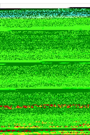 Guardians of the Galaxy Vol. 3 (2023) 0011 ( FOLYO ) - AFİŞ - POSTER-3253