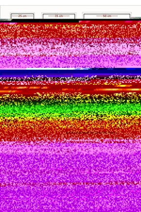 Jurassic World Rebirth (2025) 003 AFİŞ - POSTER