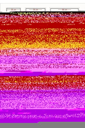 Matisse - Sanat - Soyut - Doğa - Ev - Yaşam ( 2 Li Çerçevesiz ) Poster - Afiş - Tablo NNHT751