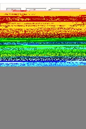 Matisse - Sanat - Soyut - Doğa - Yaşam ( Tekli Çerçevesiz ) Poster - Afiş - Tablo MKKM1685