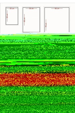 Matisse - Sanat - Soyut - Doğa - Yaşam ( Tekli Çerçevesiz ) Poster - Afiş - Tablo MKKM1647