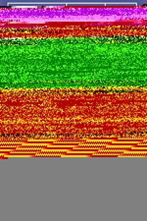 Matisse - Sanat - Soyut - Doğa - Yaşam ( Tekli Çerçevesiz ) Poster - Afiş - Tablo MKKM1688