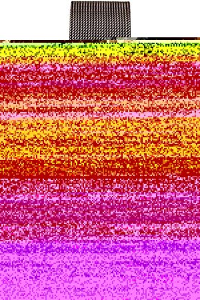 Gisela Modeli Çift Kişilik Pedli Paket Yaylı Full Ortopedik Yatak