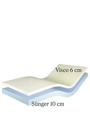 Grt Medikal Hasta Yatağı 90x190x17 Cm