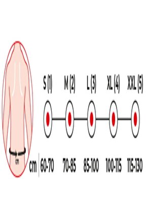 Pediatrik Pulse Oksimetre, USB Şarjlı