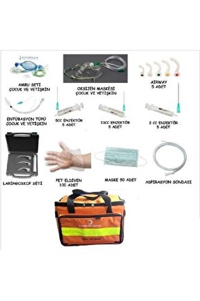 Asm Acil Müdahale Seti Yönetmeliğe Uygundur