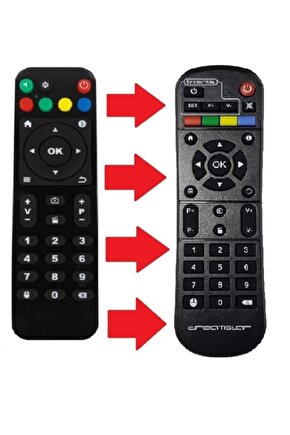 A1 - A2 Android 7.1 Tv Box Kumanda