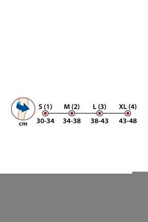 Hasta Çevirme Aparatı