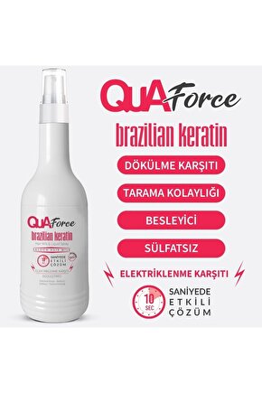 Brezilya Keratin Sütü