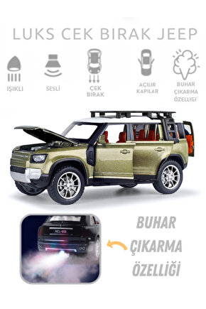 Çek-Bırak Lüks Range, Buhar Çıkaran Sesli Işıklı Kapıları ve Bagajı Açılabilen Oyuncak Araç Die-Cast