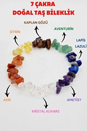 Doğal 7 Çakra Bilekliği Kristal Kuvars, Ametist, Lapis Lazuli, Aventurin, Kaplan Gözü, Sitrin, Akik
