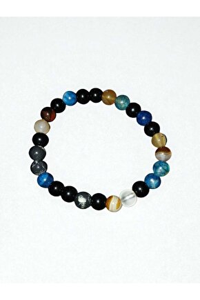 ÇOKLU ESNEK BİLEKLİK