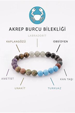 Akrep Burcu Taşlarından Oluşan Doğal Taş Bileklik 8 mm Küre Kesim - Burç Bilekliği