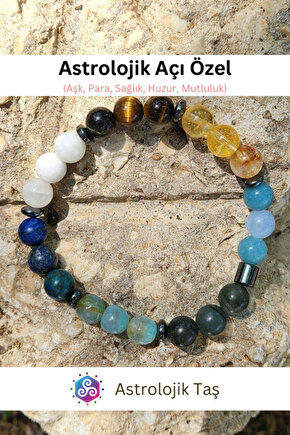 Kağıt Çanta 29x15x29 Kraft 90 Gr Burgu Sap 25 Adet