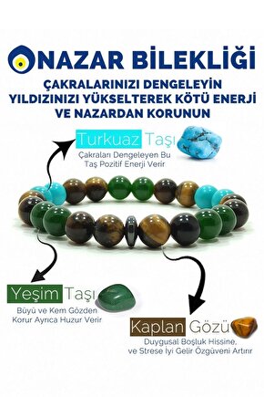 Nazar Bilekliği Turkuaz Yeşim Kaplangözü Doğal Taş Bileklik Helsinki