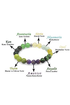 Küre Kesim Çoklu Doğaltaş Kombinli Genç Bilekliği