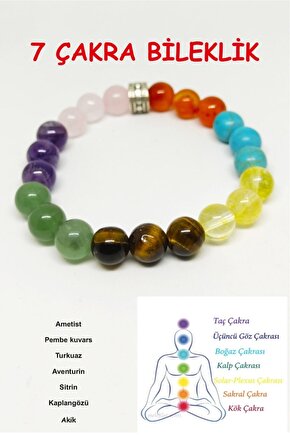 Yedi(7) Çakra Bileklik 8 Mm Doğal Taş Model:7