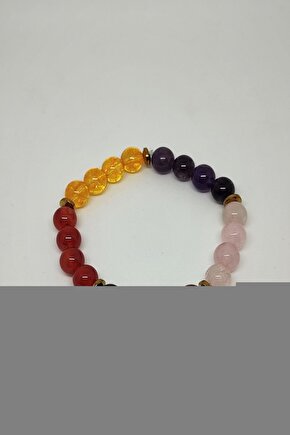 Kalplerin Keşfi, Imam Gazali, 17x24 Cm. Ciltli, Hisar