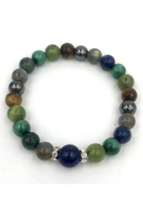 Fibromiyalji Şifalanma Bilekliği