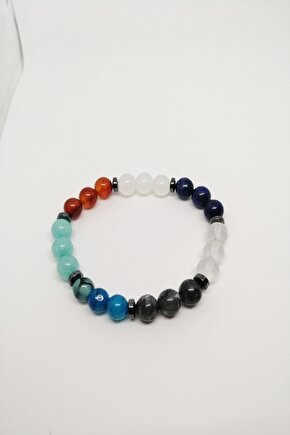 Sertifikalı Labradorit,mavi Akik,cam Ay Taşı,şeffaf Kuvars,lapis Lazuli,akumarin Doğaltaş Bileklik