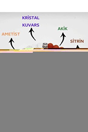 Dumanlı Kuvars Küre Kesim 8 Mm Doğal Taş Dizi