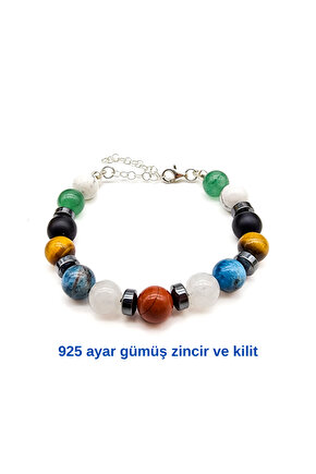 Zayıflama Ve Iştah Kapama Gümüş Bilekliği