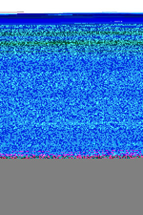 Malahit Taşı  Bileklik Doğal Orijinal Malahit Taşı Bileklik Hilal Taşlı Bileklik
