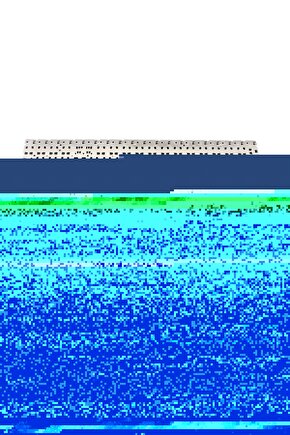 1 Adet Metal Tel Eldiven Bulaşık Yıkama Dayanıklı Suya Dayanıklı Mutfak Eldiveni