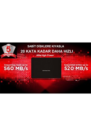 15-bc201nt Z9d85ea Notebook 128gb Hdd Harddisk (2yıl Garanti)