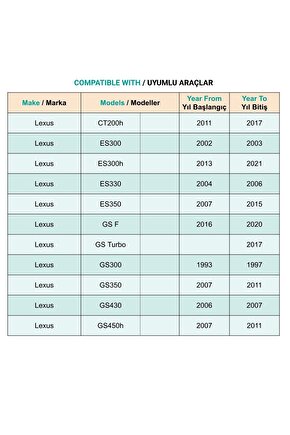 DİJİTAL MİNİ TERMOMETRE (5267)